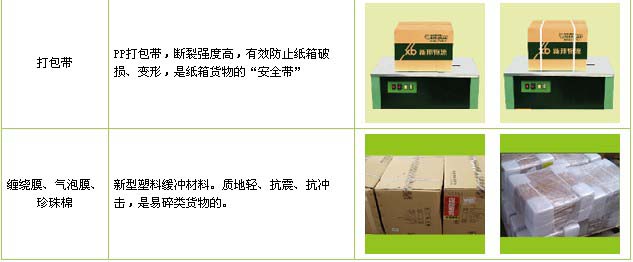 山亭区到江西物流公司

